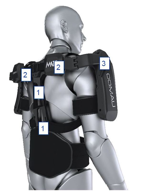 Exoskeleton na ramena